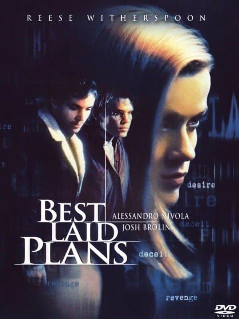 Movie - Best Laid Plans