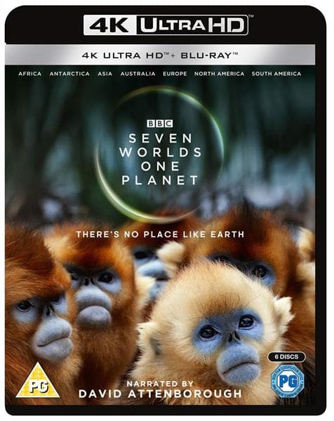 Seven Worlds, One Planet